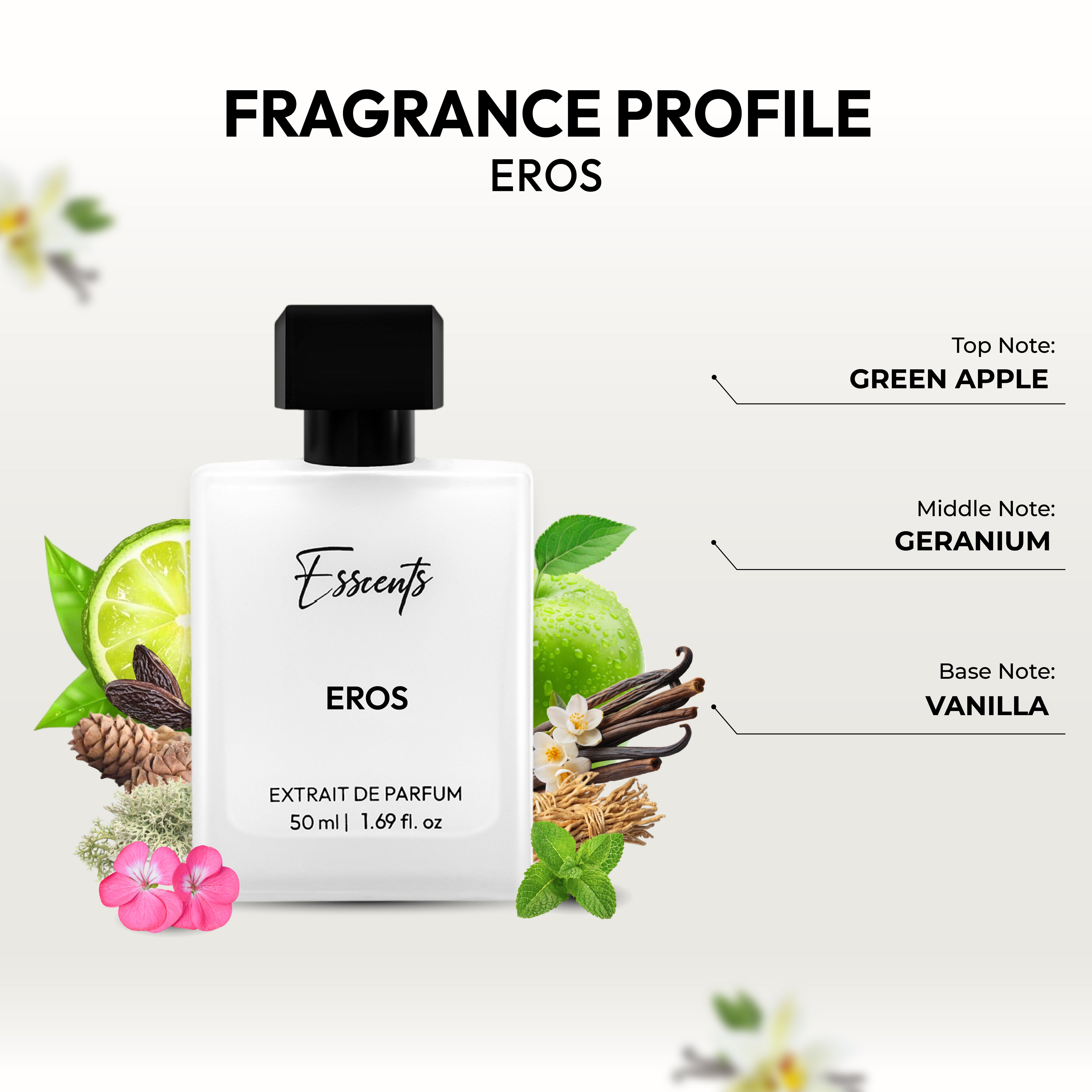 Eros - Inspired by Versace Eros