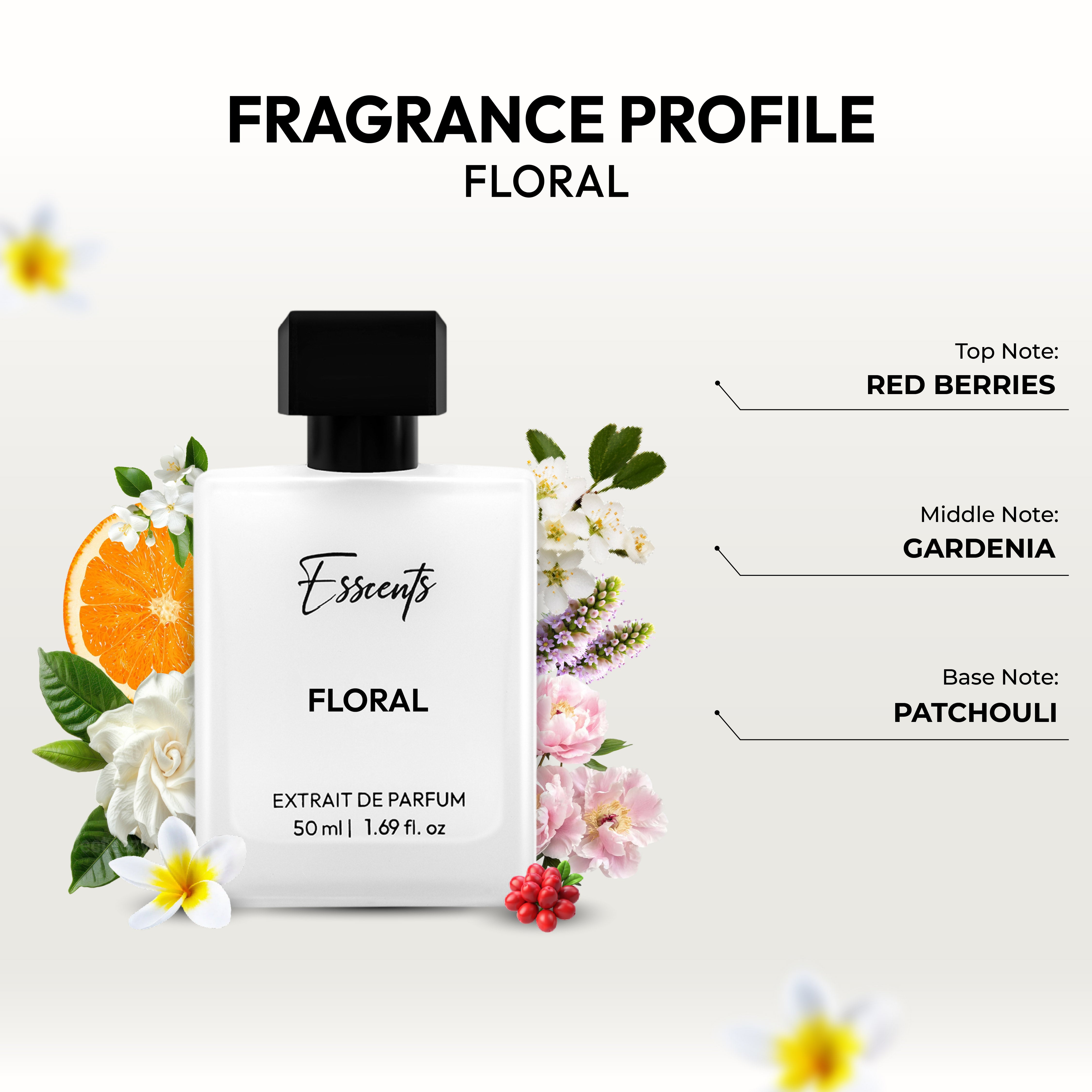 Floral - Inspired By Gucc! Fl0ra (Worn by Shraddha Kapoor & Esha Gupta)