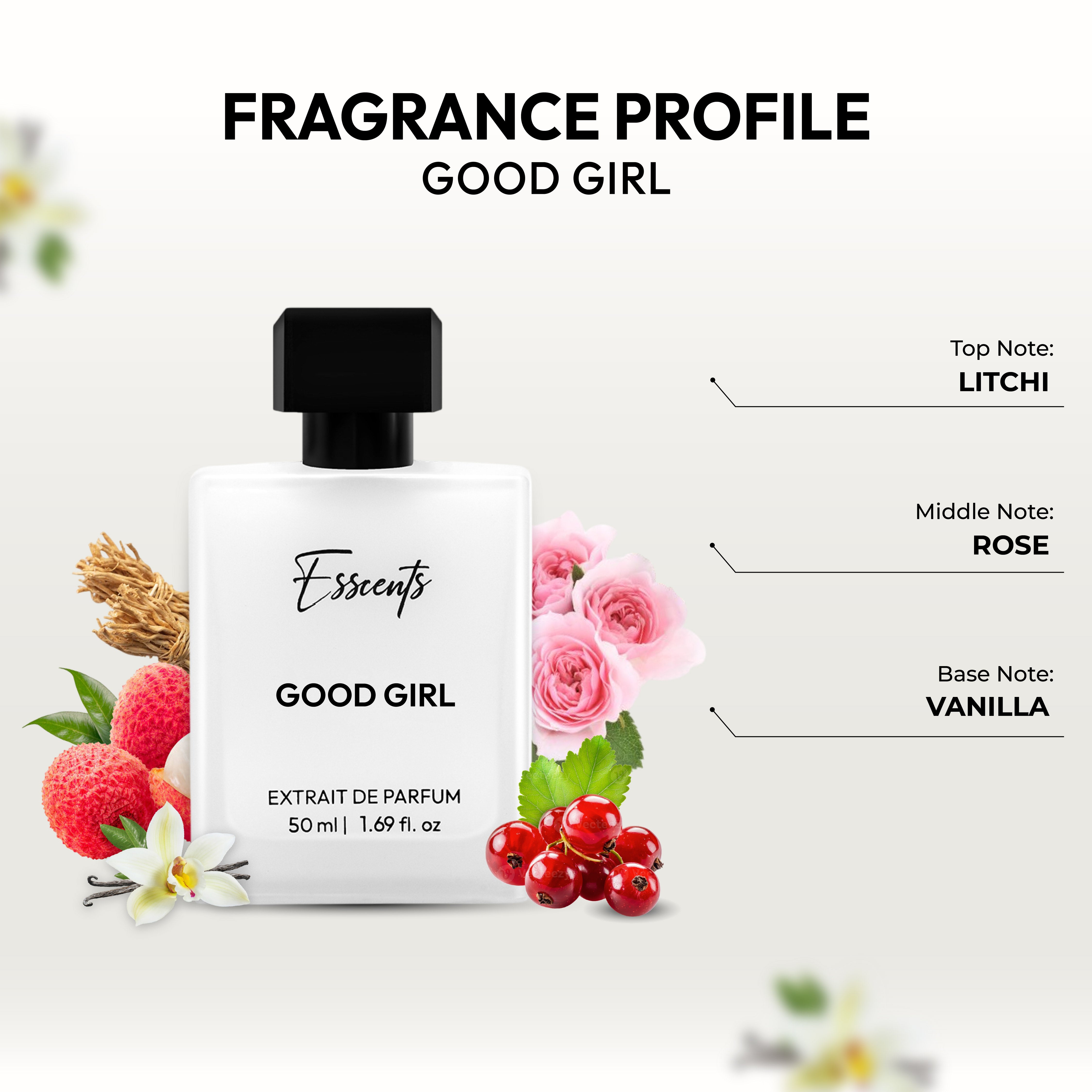 Good Girl - Inspired By C@rolina Hèrrera Very Gòod Giṛl