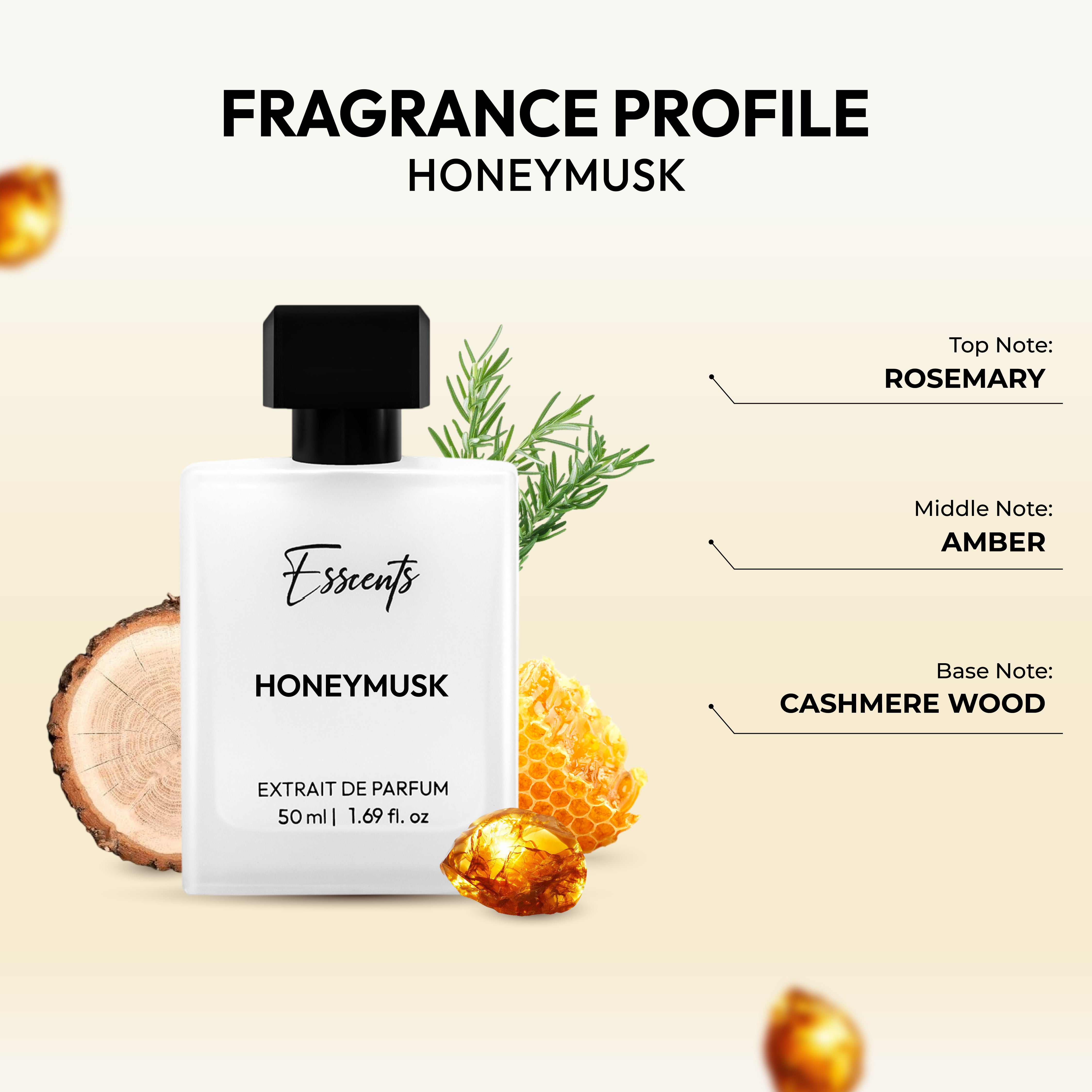 Honeymusk - Inspired by Ar@bian 0ud K@lemat