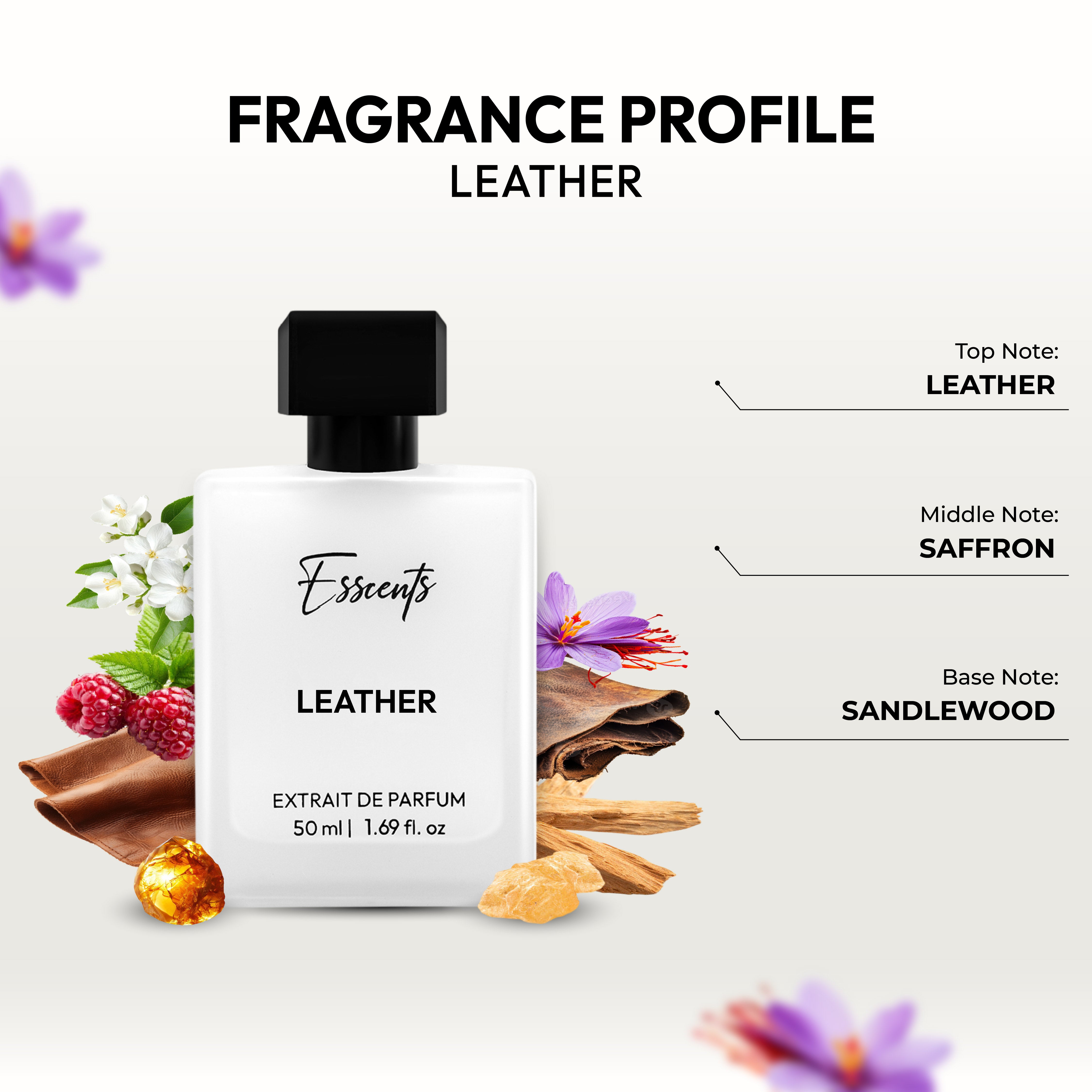 Leather - Inspired By Tom Ford Tuscan Leather (Worn By Salman Khan)