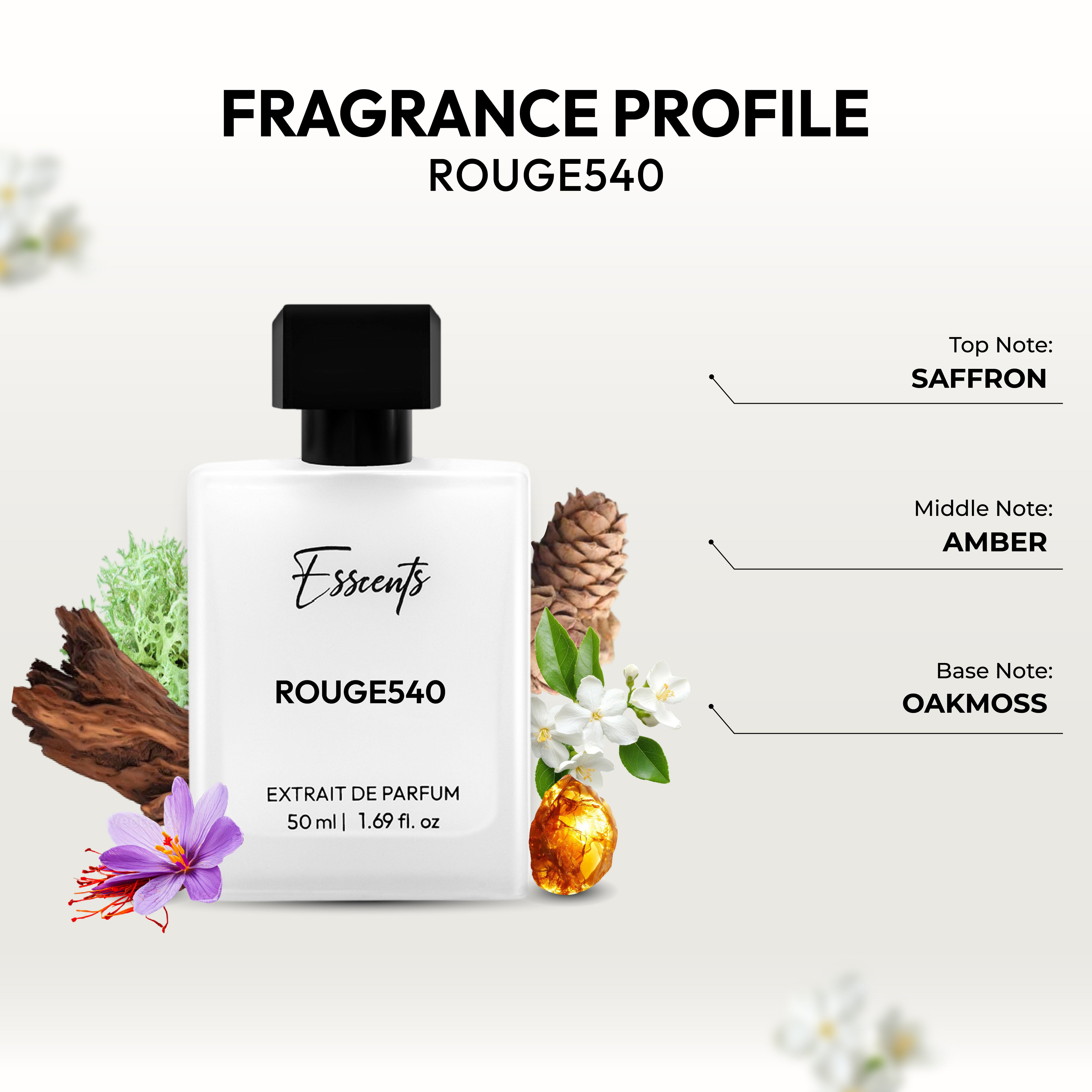 Rouge540 - Inspired By Maison Francis Kurkdjian Baccarat Rouge (Worn By Rihanna & Drake)