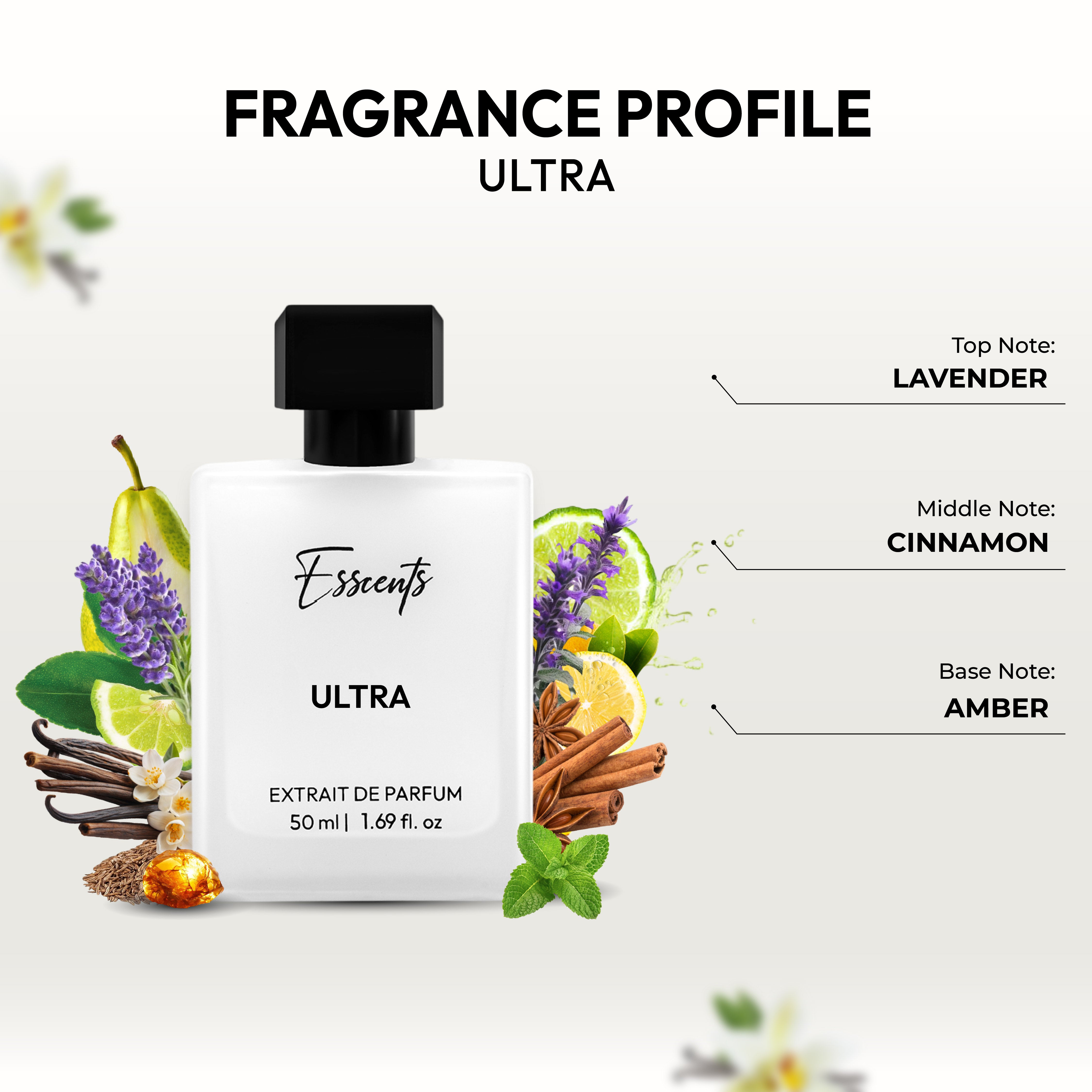 Ultra - Inspired By Jean Paul Gaultier Ultra Male